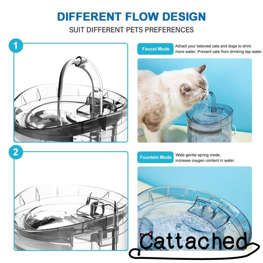 Cat Filter Fountain 